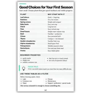 Plant selection guide and Quick Rule from Balcony & Rooftop Gardening: What to Grow