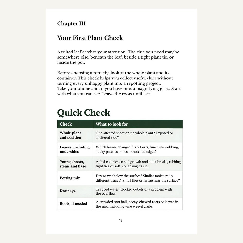 First plant check page from Balcony and Rooftop Gardening Problems and Solutions